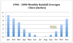 Screen shot 2014-03-04 at 1.57.16 PM